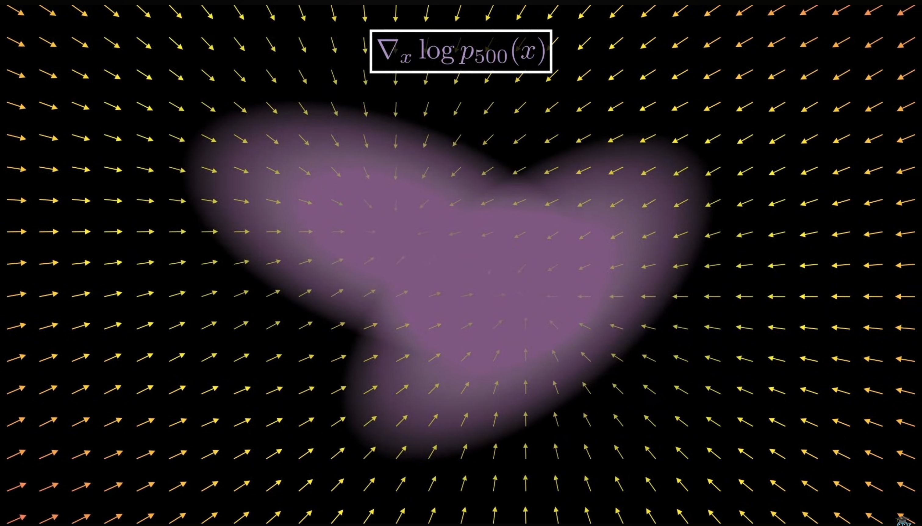 Practicesde Предпосылки и история — Beyond Infinity: Neural SDEs in Practice
